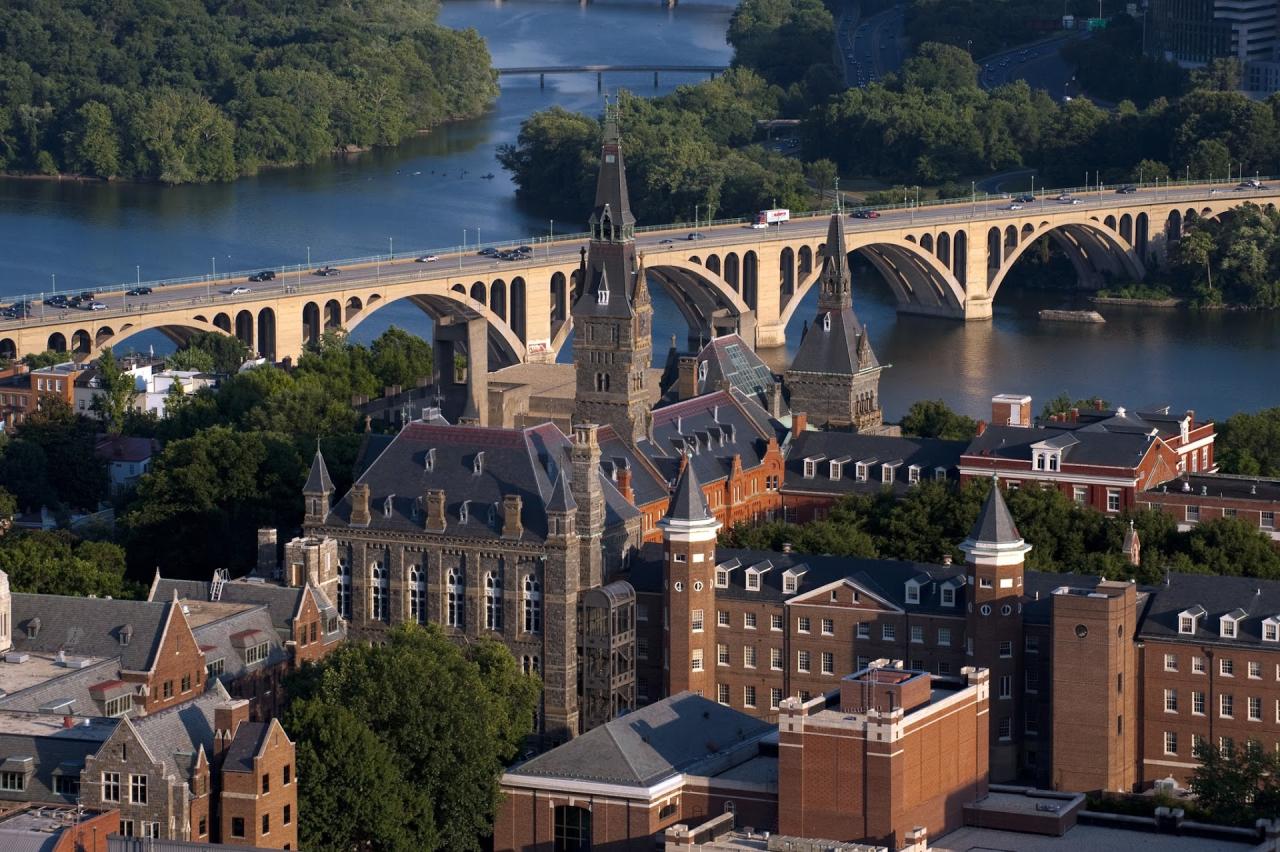 Georgetown university ranking