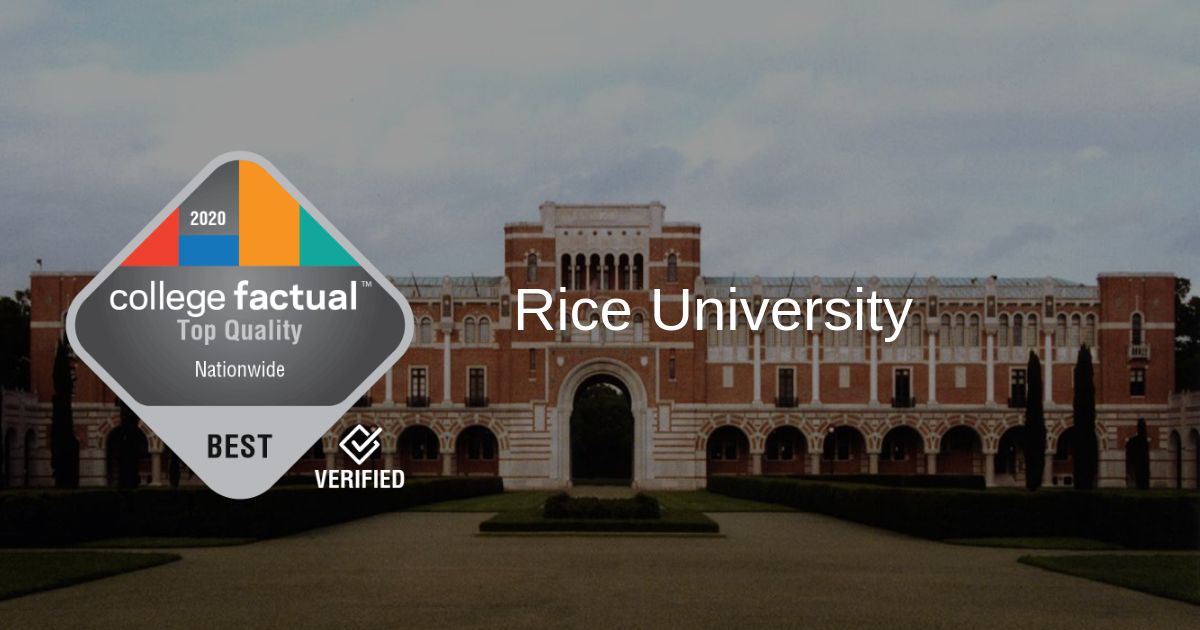 Rice university ranking