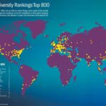 Global university rankings